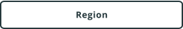 Region